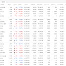 대유인터내셔널 이미지