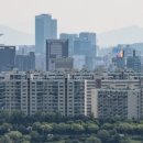 대림12차아파트(1) 이미지