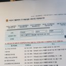 청담연합의원 이미지