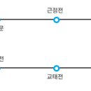 태안펜션더홈 이미지