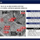 로얄산업개발 이미지