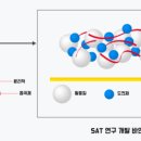 영진이엔지 이미지