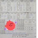 케이(K)이사천사 | 부천 인천ㅣ이삿짐센터 견적 비교 꿀팁, 포장이사 업체(kgb 아정당 k이사천사 이사향기stroy) 견적 후기