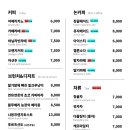 후미후미