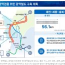 윤 대통령 “시속 180㎞ 대전~세종~충북 광역급행철도 건설” 이미지