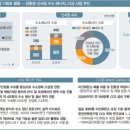 태양이앤씨 이미지