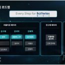 롯데케미칼 주식회사 네이버블로그