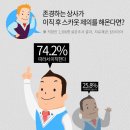 인성상사