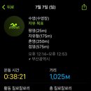 동래구국민체육센터 수영장 이미지