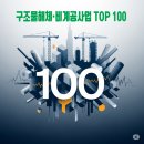 (주)신영토건 이미지