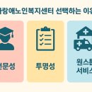 열린복지용구 네이버블로그