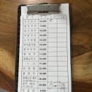 제주삼대국수 | 제주 노형동 맛집 삼대국수 본점 현지인 추천으로 다녀온 고기국수 후기