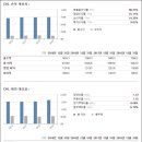 차이나 이미지