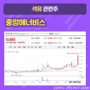 주식회사 스마트주유소 이미지