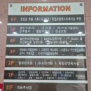 번화1로84번길R | 김해 아이랑 가기 좋은 엘 실내동물원 방문후기