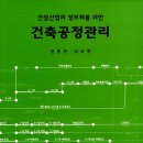 이룸건축적산