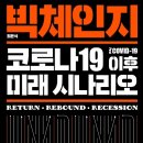 추천도서 미래학자 최윤식 박사 "빅체인지,코로나19이후 미래 시나리오" 이미지