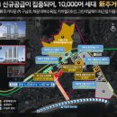 경동리인경로당 이미지