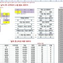 지월드 이미지