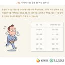 고지혈증 [ hyperlipidemia ] 이미지