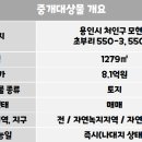 모현현대3 이미지