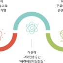 수상한실험실
