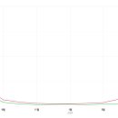 초당농장 이미지