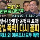 국회 간 전현희 대반격, "기획.감독 대통령실" 터지자 국회 온 윤서방파 당황; (윤석열 긍정 22% 꼴찌 탈환 부정 71%, 이로써 이미지