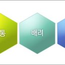 시애틀치과의원 이미지