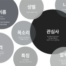 루시(LUCY) 이미지