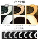어반공조시스템 이미지