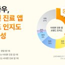 닥터페이퍼