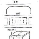 단순보이앤씨