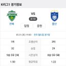 2025년 5월31일(토) 울산HD VS 전북현대 전주 월드컵 경기장 경기일정 이미지