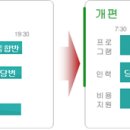 한국보육진흥원-시간연장 전담교사 이미지