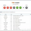 풍무복권방