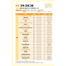 원주시평생교육원 이미지