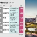 수지로-2 이미지