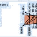 사상 체질의 진단 법과 음식물 식단표.? 이미지