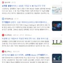 (주)신장바이오 | 답답한 주가에 대해서 속시원히 알려준다구요?(feat 바이오주, 천스닥, 임상발표, 항암제, 저항선, 지지선)