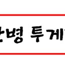 간병투게더 네이버블로그