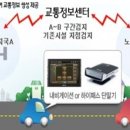 노변주유소 이미지