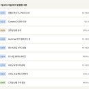 네이버(주) | 네이버 블로그 첫 한 주 운영 회고 - 발행 9편 솔직 후기