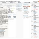 태영부동산컨설팅 이미지