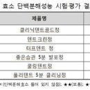 ㈜더클리닝 이미지