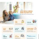 우리땅공인중개사사무소 | 광양유탑 분양권 <광양중동 센텀 유블레스>분양가, 대출조건, 세금, 입주시기