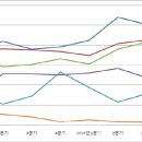 반값복사 이미지