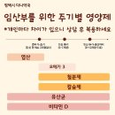큰다나약국 이미지