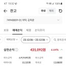 수익431.092원 = 12월6일 수요일 두산로보틱스 이미지