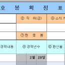 기간제 교사 경력증명서 발급시 경력일수 계산 이미지